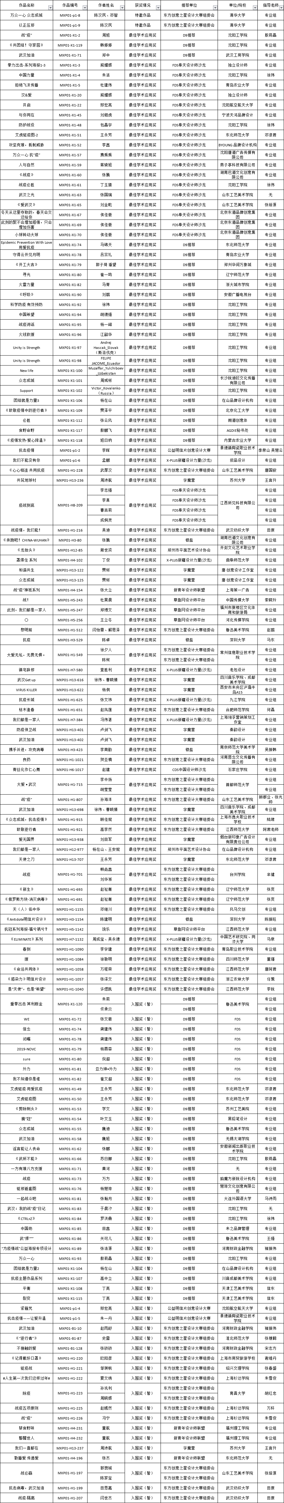 1584509154195524.png 7.png