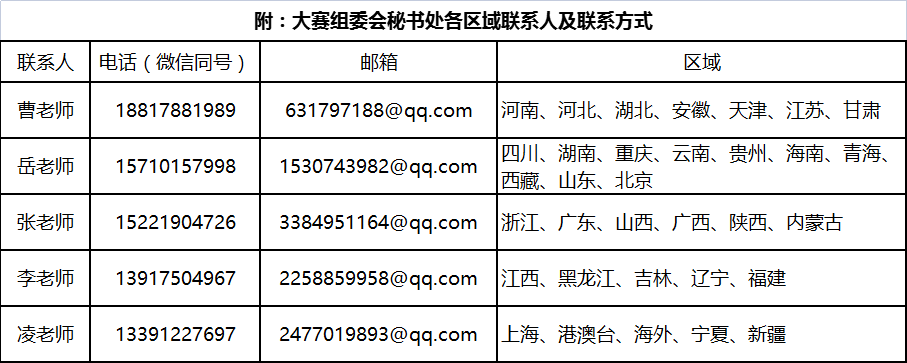 1636082903733360.png KMUZU)H[`V`LS9W0XLXJ)6L.png