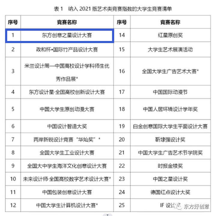 166314009465612328515430.png bf19d20d9015ac40e185bb271d5b5b00_640_wx_fmt=png&wxfrom=5&wx_lazy=1&wx_co=1.png