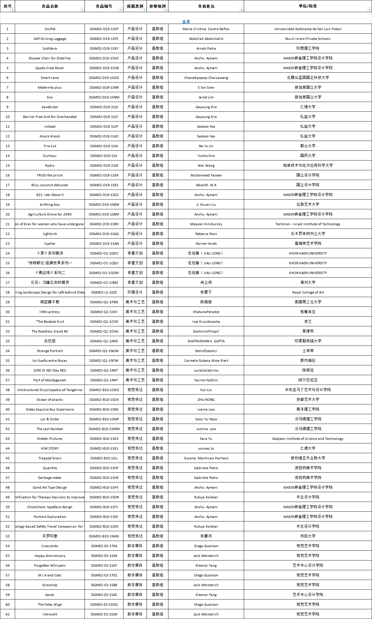 169217945934716981181022.png ~23PJ8PVKT}BE_{M%B8U2HH.png