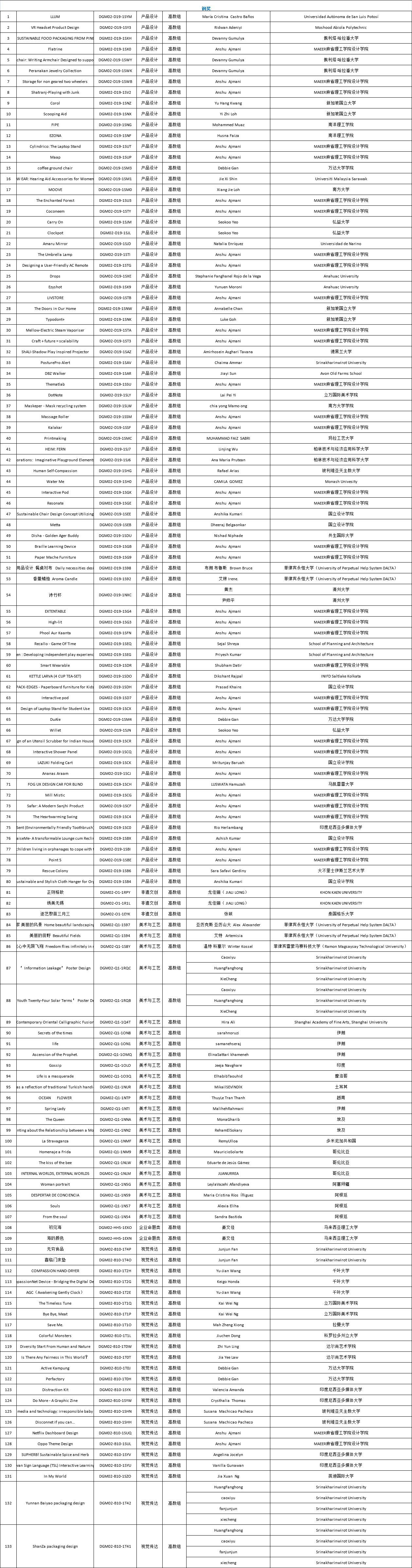 169217971149431364204726.png XRIE)_FLL59(BW@AQ}NP(78.png