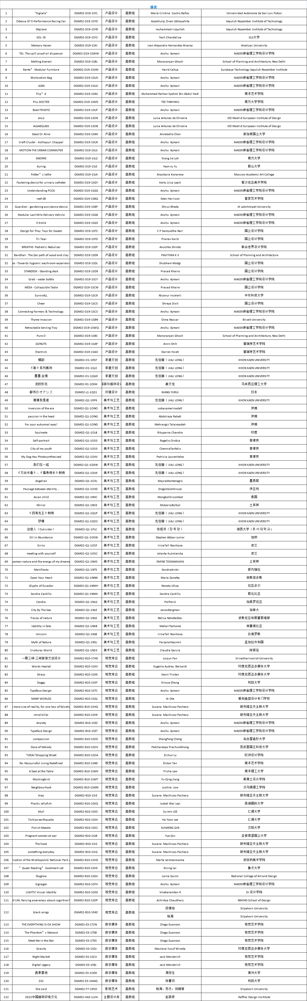 169217949992520974584356.png OF}Q4RW93PGPL}E~9A4$GUH.png