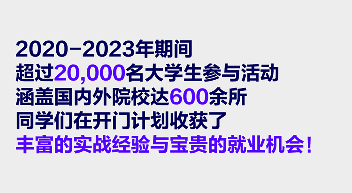 171100336382317636565632.jpg 关于开门计划-03.jpg