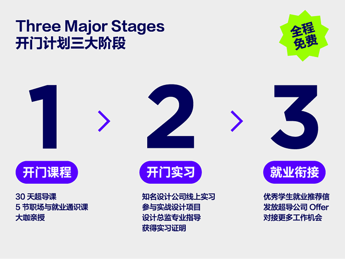 171100338226595480858280.jpg 关于开门计划-04.jpg