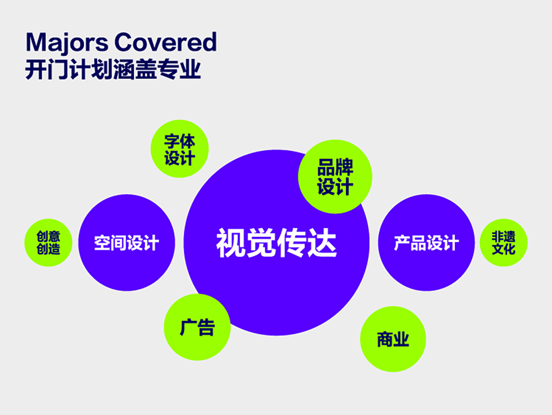 171100334675863874239533.jpg 关于开门计划-02.jpg