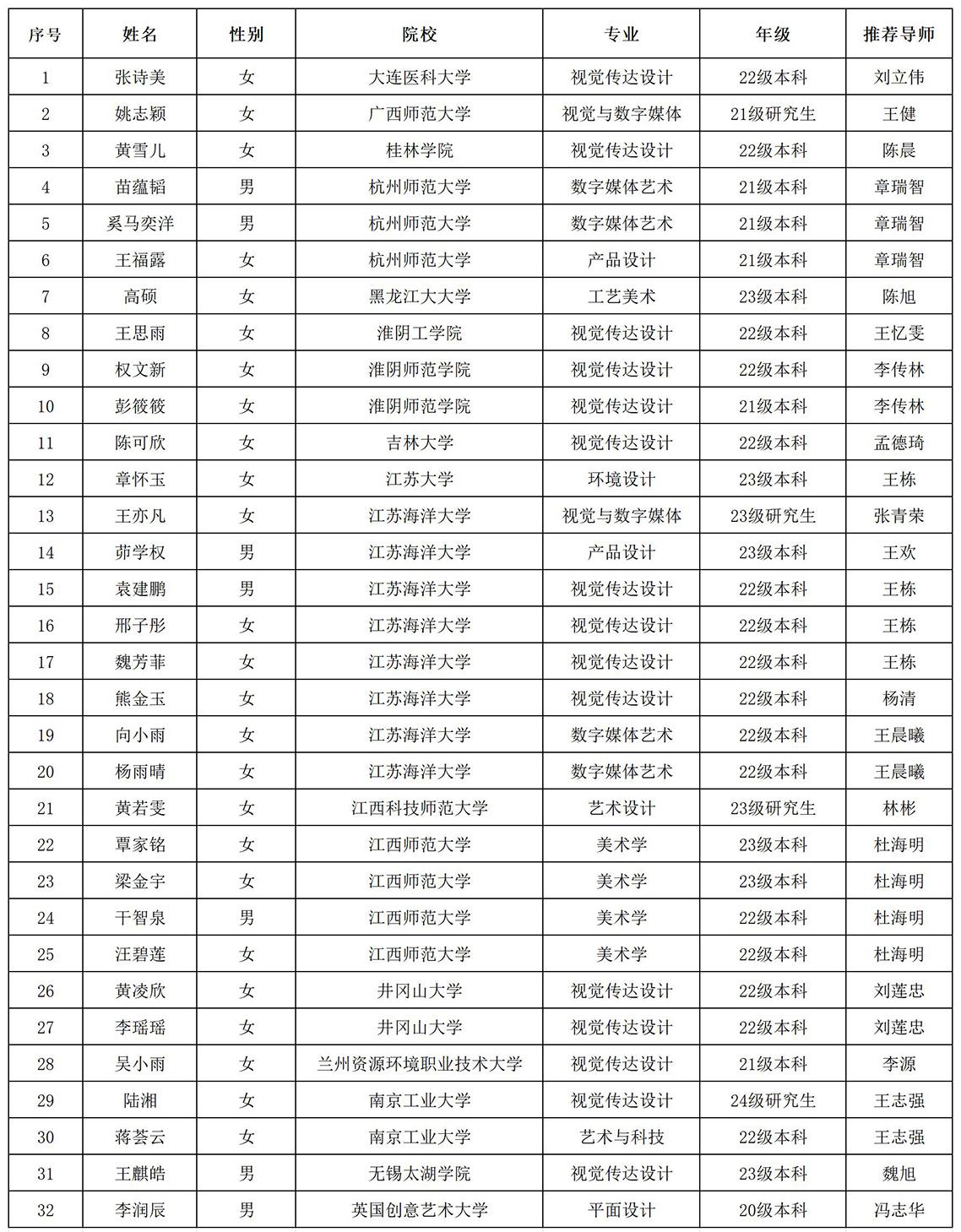 172230412339715791407741.jpg 三.jpg