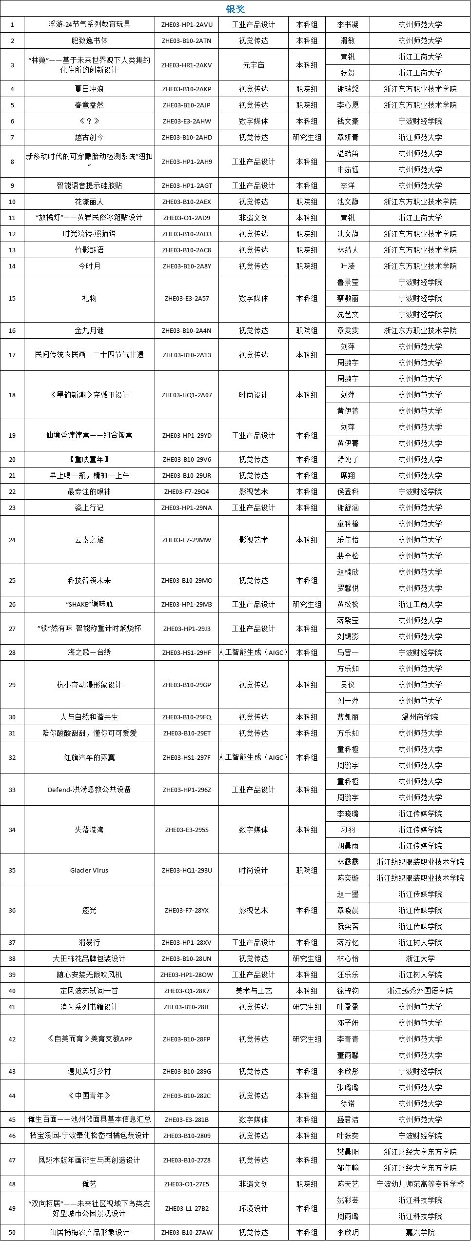 172379644910871290819378.png 172379644910871290819378.png