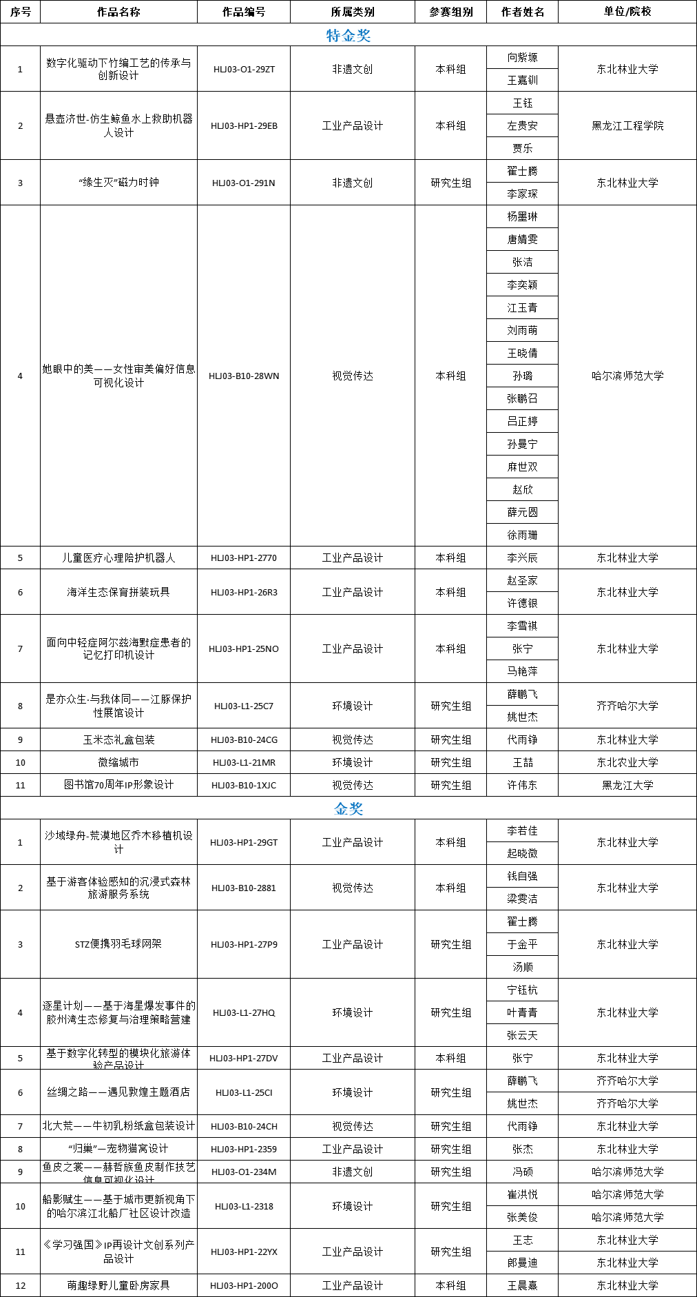 172379646431533523933694.png 172379646431533523933694.png