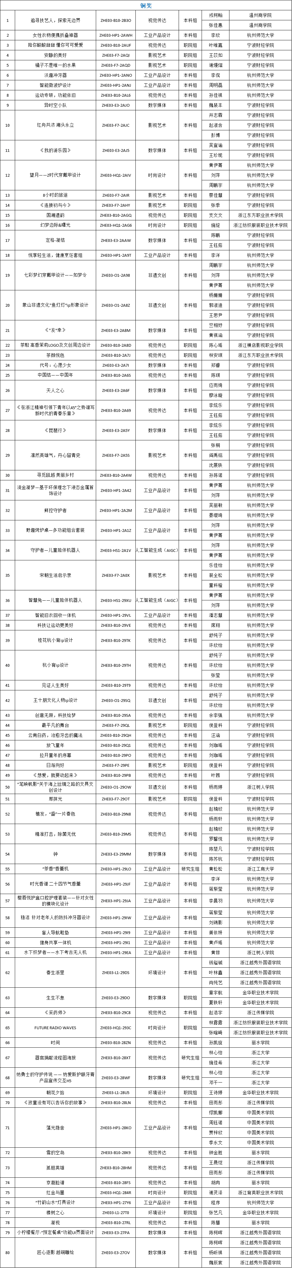 172526170461430023878490.png 172526170461430023878490.png