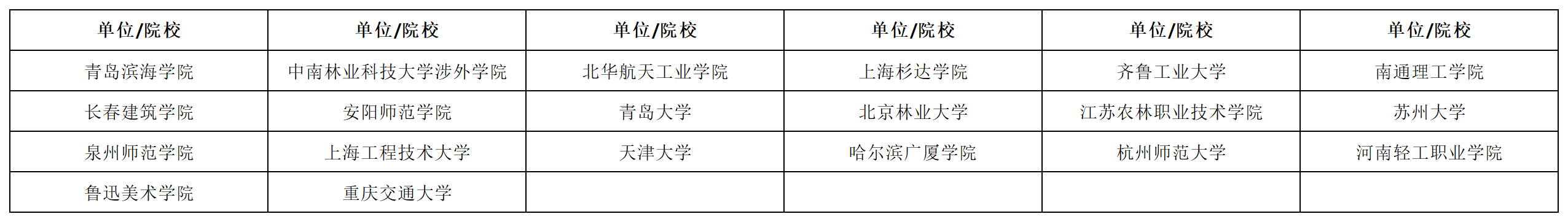 172612915387253733904524.png 2024釜山国际艺术节获奖名单 - 对外发布-2_优秀组织单位.png