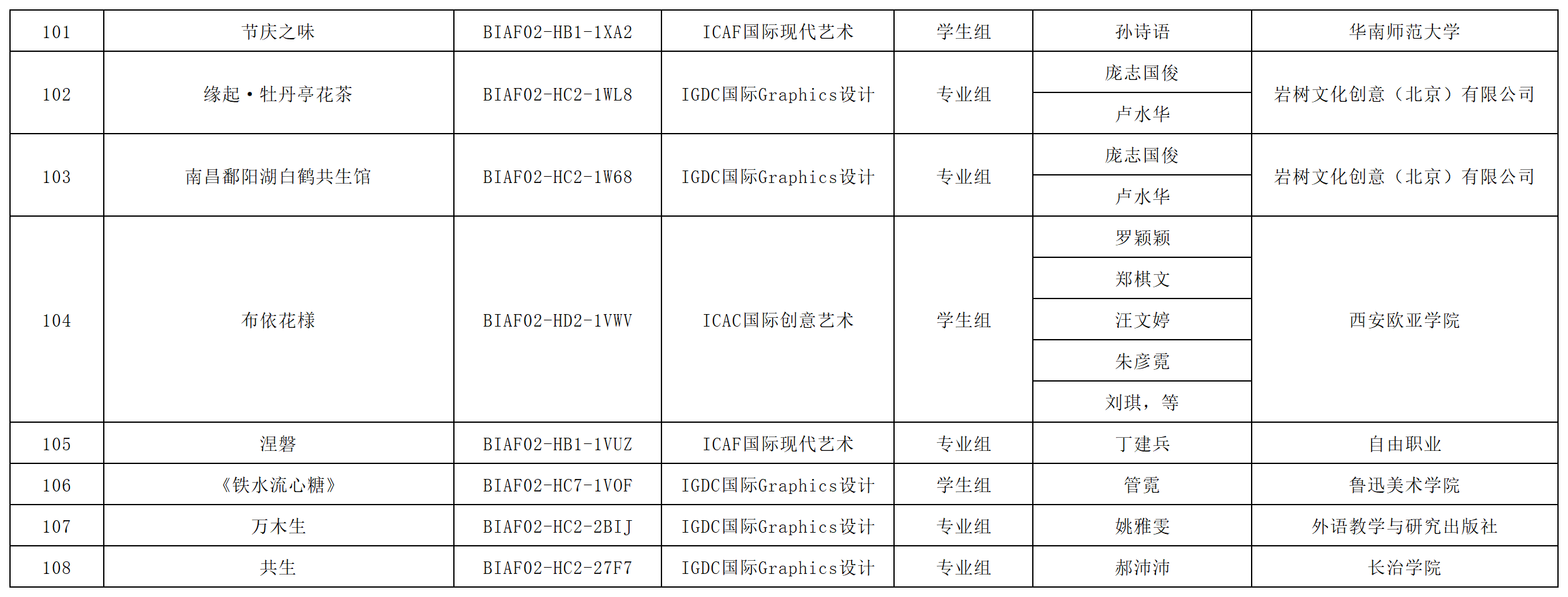 172612313834060259940046.png 2024釜山国际艺术节获奖名单 - 对外发布_获奖名单(4).png