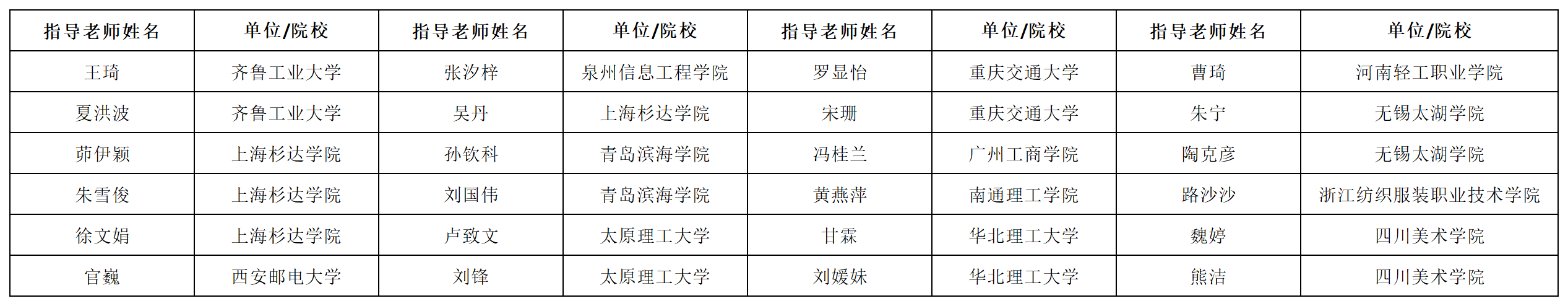 2024釜山国际艺术节获奖名单 - 对外发布_指导教师.png